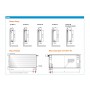EVRA Ramo Ventil Compact RCV33 200x1400 стальной панельный радиатор с нижним подключением EVRA Ramo Ventil Compact RCV33 200x1400 стальной панельный радиатор с нижним подключением